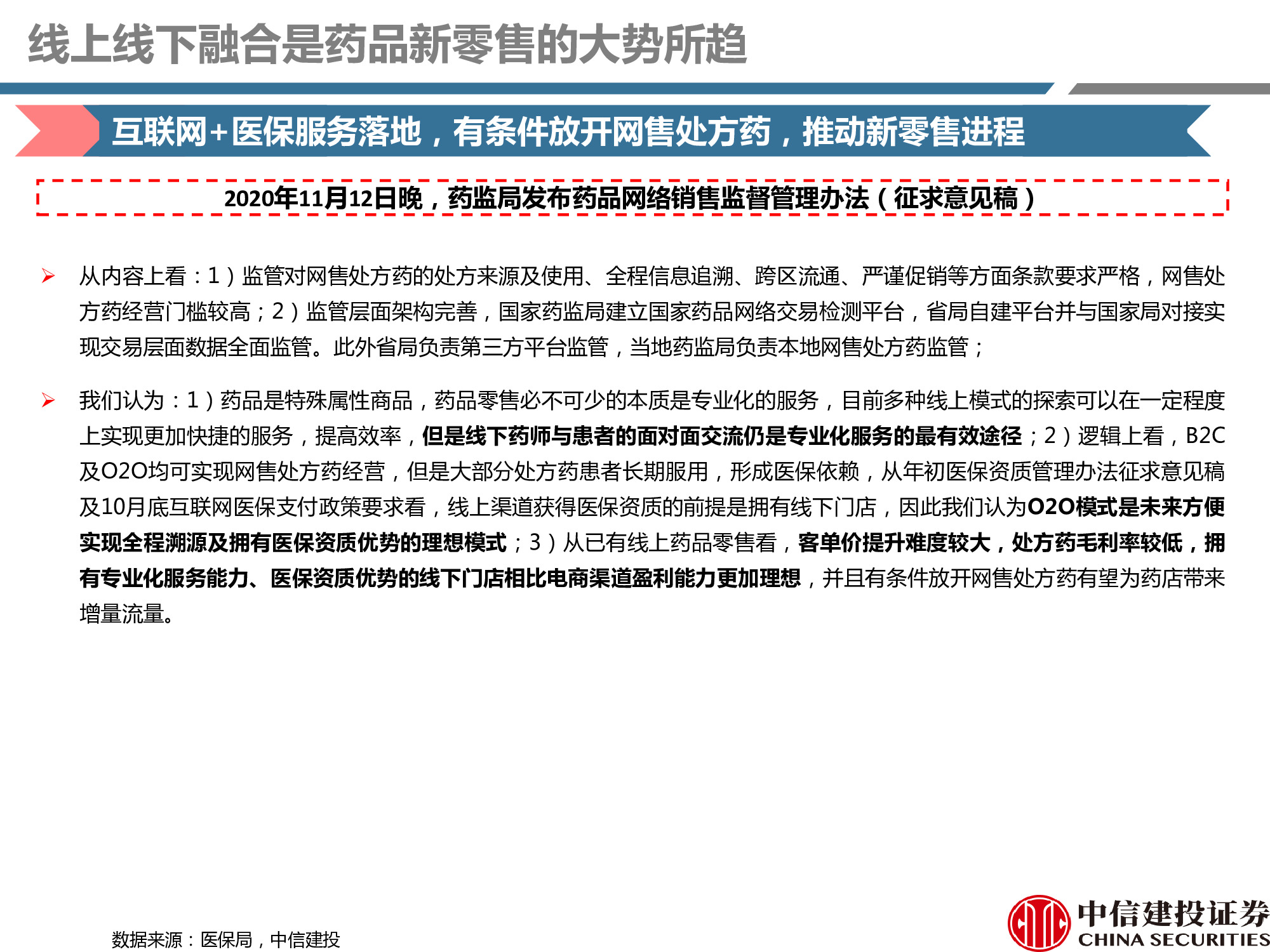 连锁药店行业研究：处方外流趋势显现，线上线下融合共谋发展