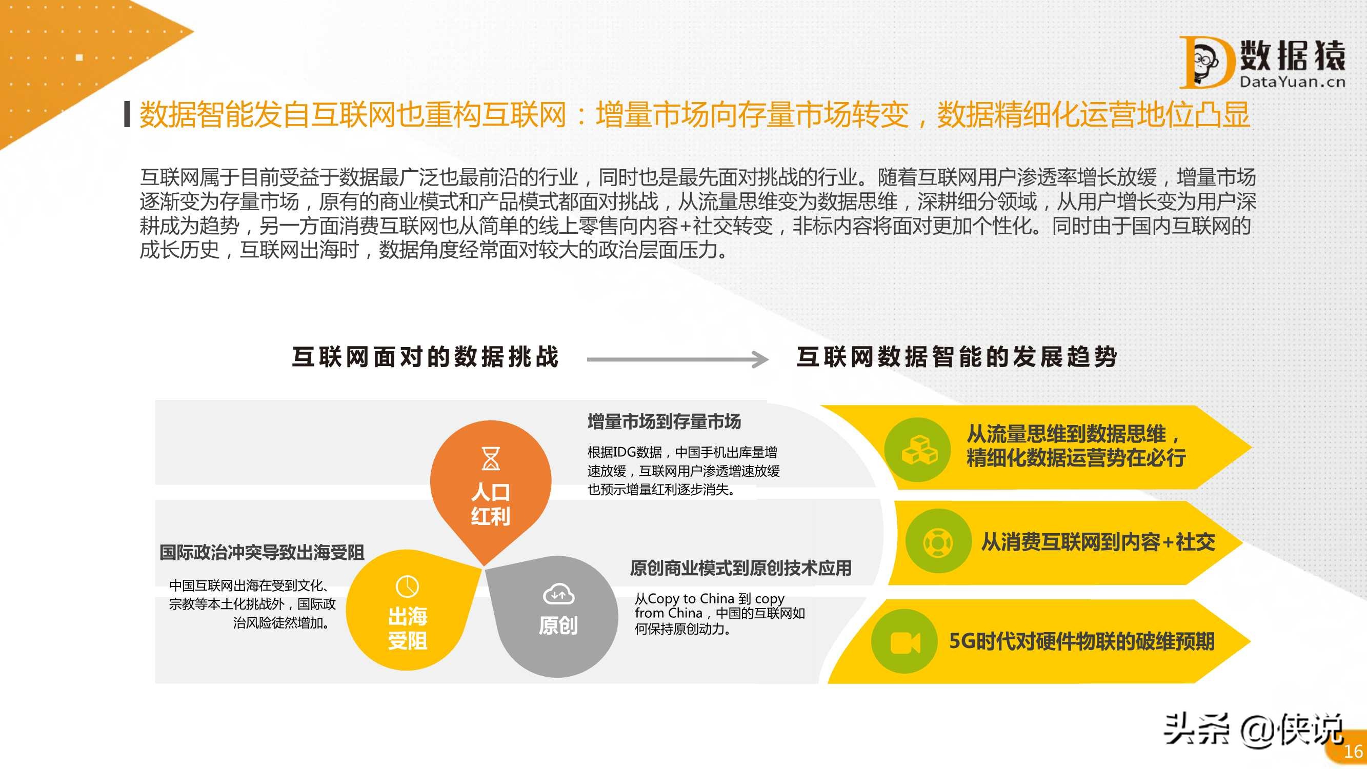 2021中国数据智能产业发展研究报告