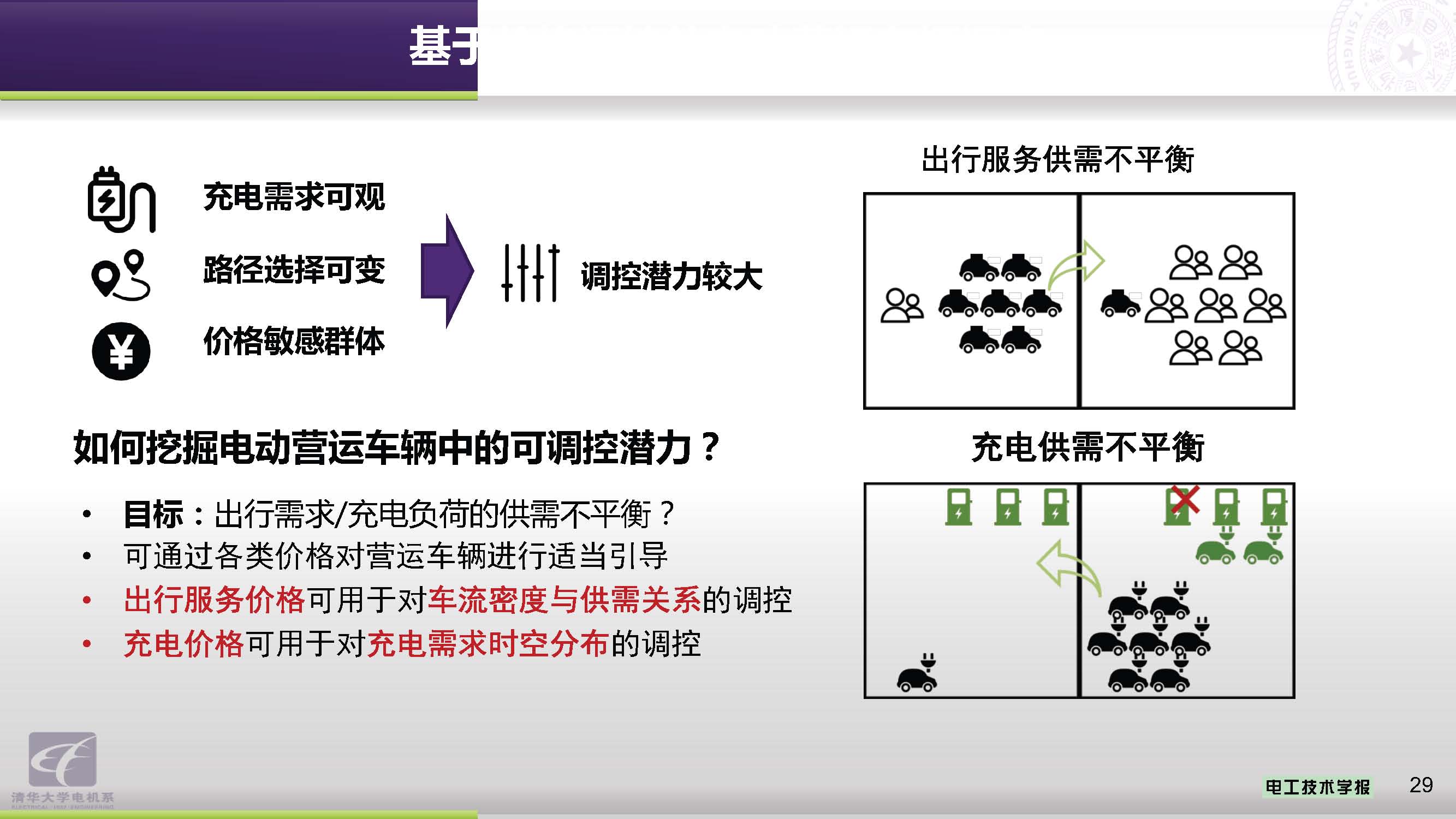 清华大学郭庆来副教授：电力-交通融合网络的协同优化