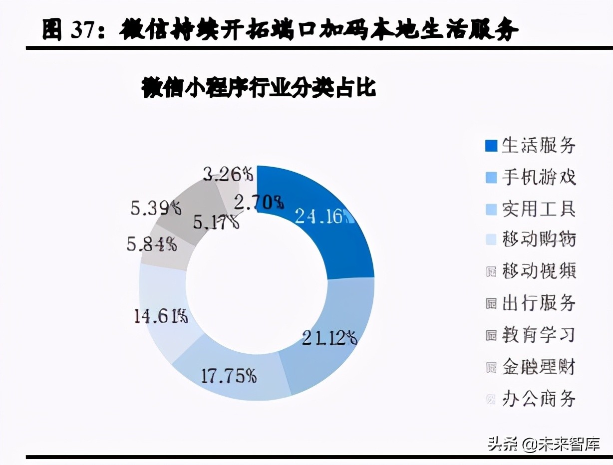 移动出行行业深度研究：产业链深耕控运力，多元化探索建生态