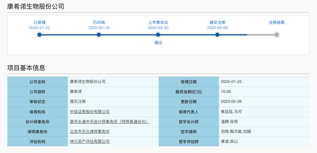 突发！牛津大学新冠疫苗动物实验失败！630亿医药白马股闪崩20%