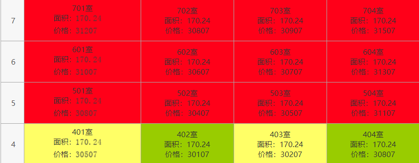 Ϣ3000Ԫ/Oͻ3.5