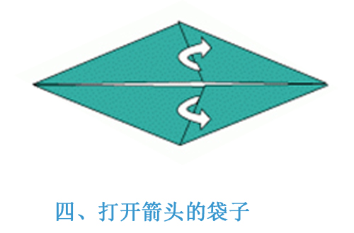 手工鲁班教你折纸——暴龙