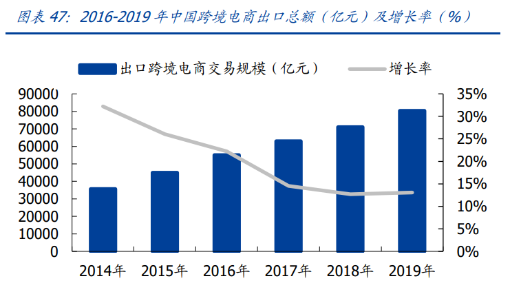 石头科技专题报告：乘风破浪的扫地机