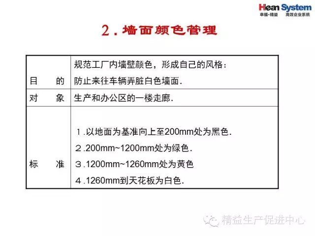 「精益学堂」目视化管理