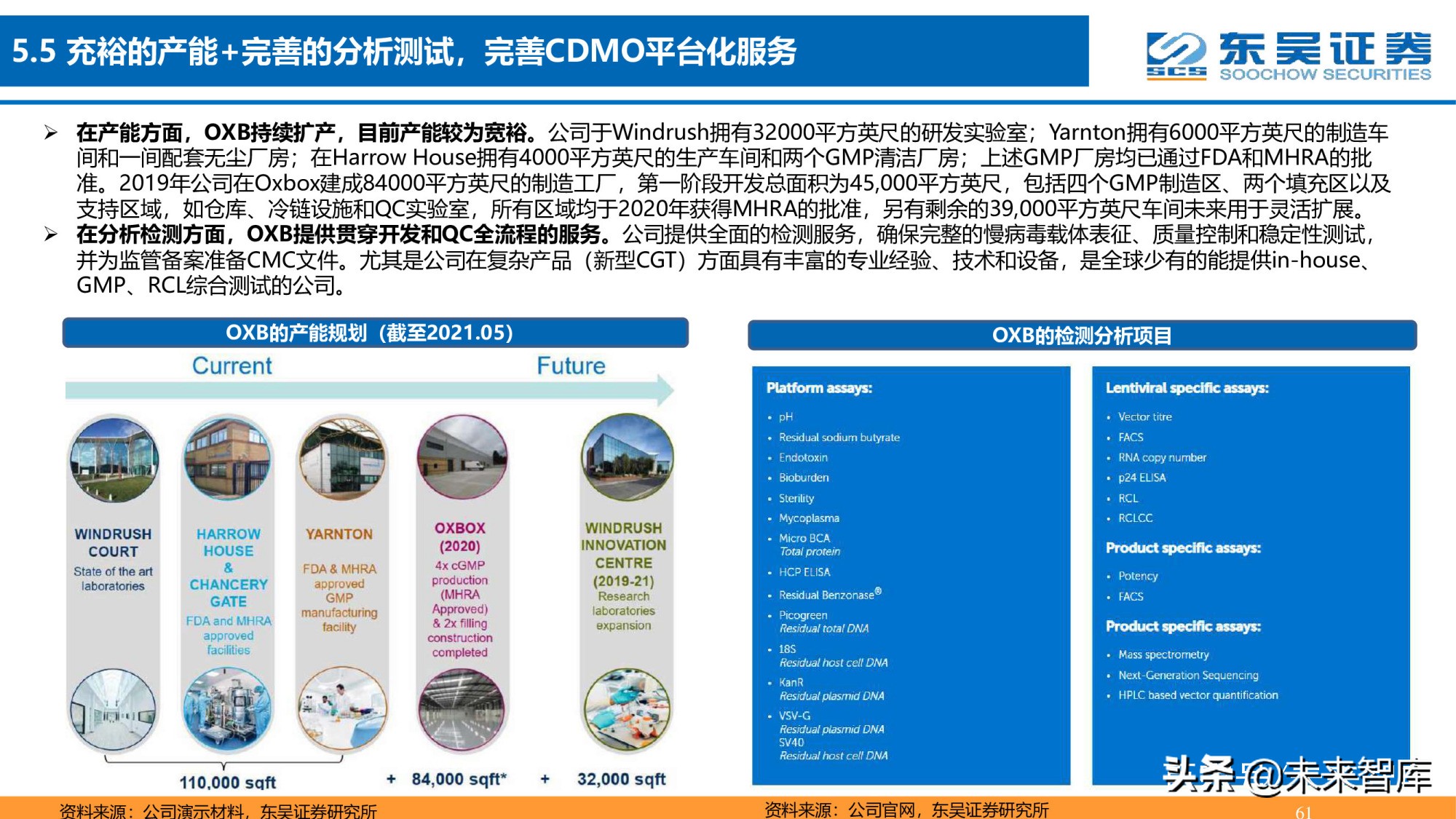 细胞基因治疗CDMO行业深度报告：星火已成燎原势