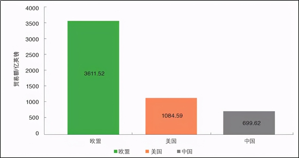 GKFXPrime：四年漫漫长路，日不落帝国与欧共体的恩怨情仇，良月能否划上句点