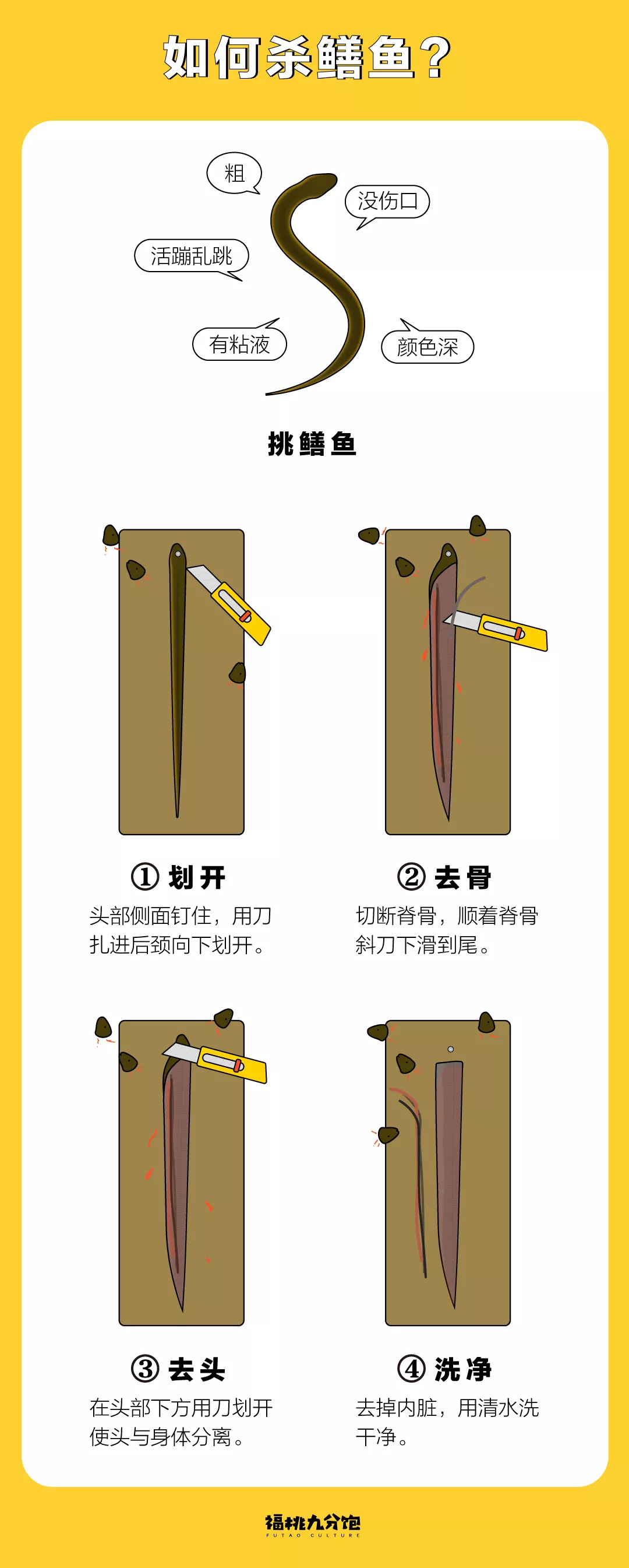 吃鱔魚，是江蘇內鬥的唯一解決辦法_漁鮮薈- MdEditor