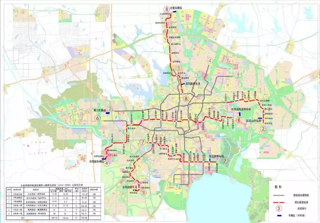 "谋划建设合肥-芜湖高速磁悬浮轨道"这场新闻发布会信息量很大