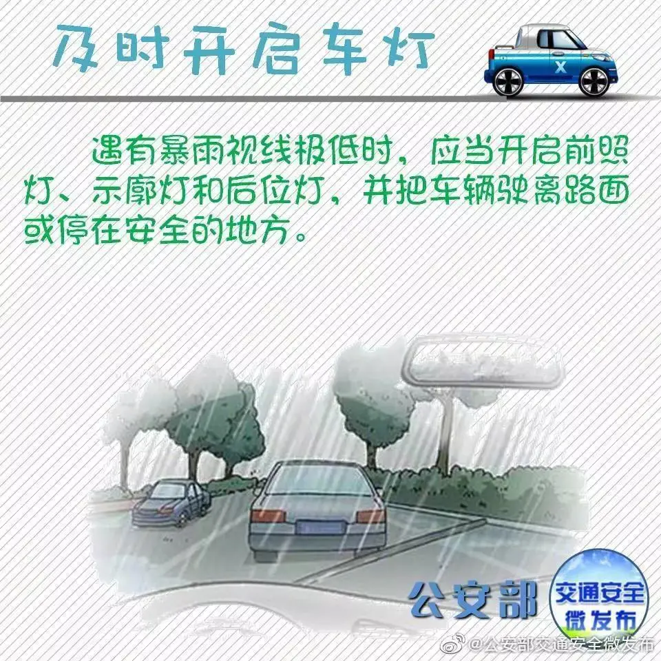 重庆|预警提示| 连日阴雨，道路湿滑；谨慎驾驶，注意安全！