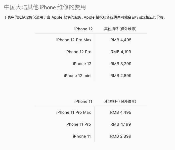 iPhone 12 又翻车？虚假宣传被骂上热搜...