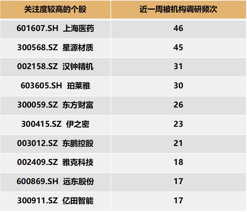 叶飞事件敲醒警钟，长期主义才是王道 | 水星资产3年回报率117.24%