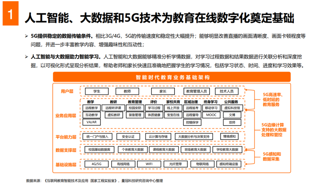 关于2021年的一些猜测