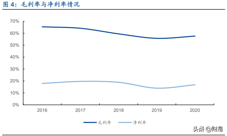 美亚柏科深度研究报告：电子数据取证专家，新战略开启新征程