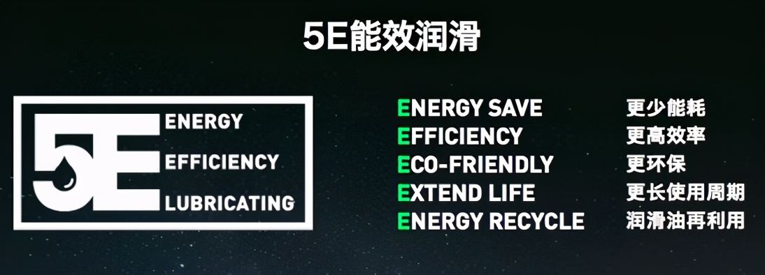 統(tǒng)一潤滑油的5E能效潤滑理念解決了什么問題