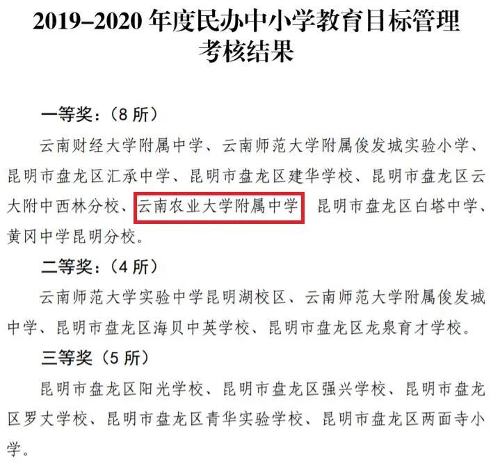 农大附中荣获盘龙区教育目标管理考核一等奖、盘龙区年检优秀