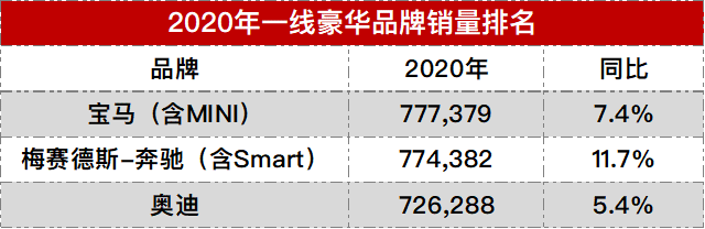 大河报汽车网