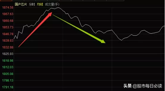 “华为”入主A股？李鬼再现