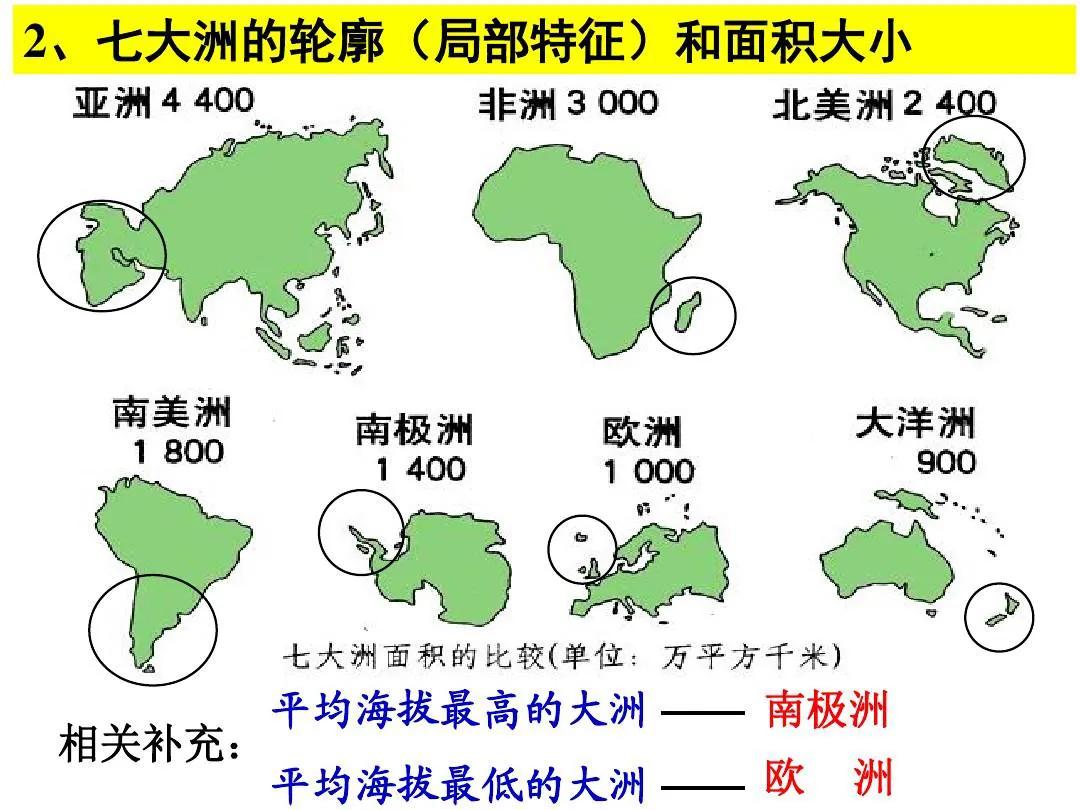 世界地圖七大洲四大洋 – H72kkp