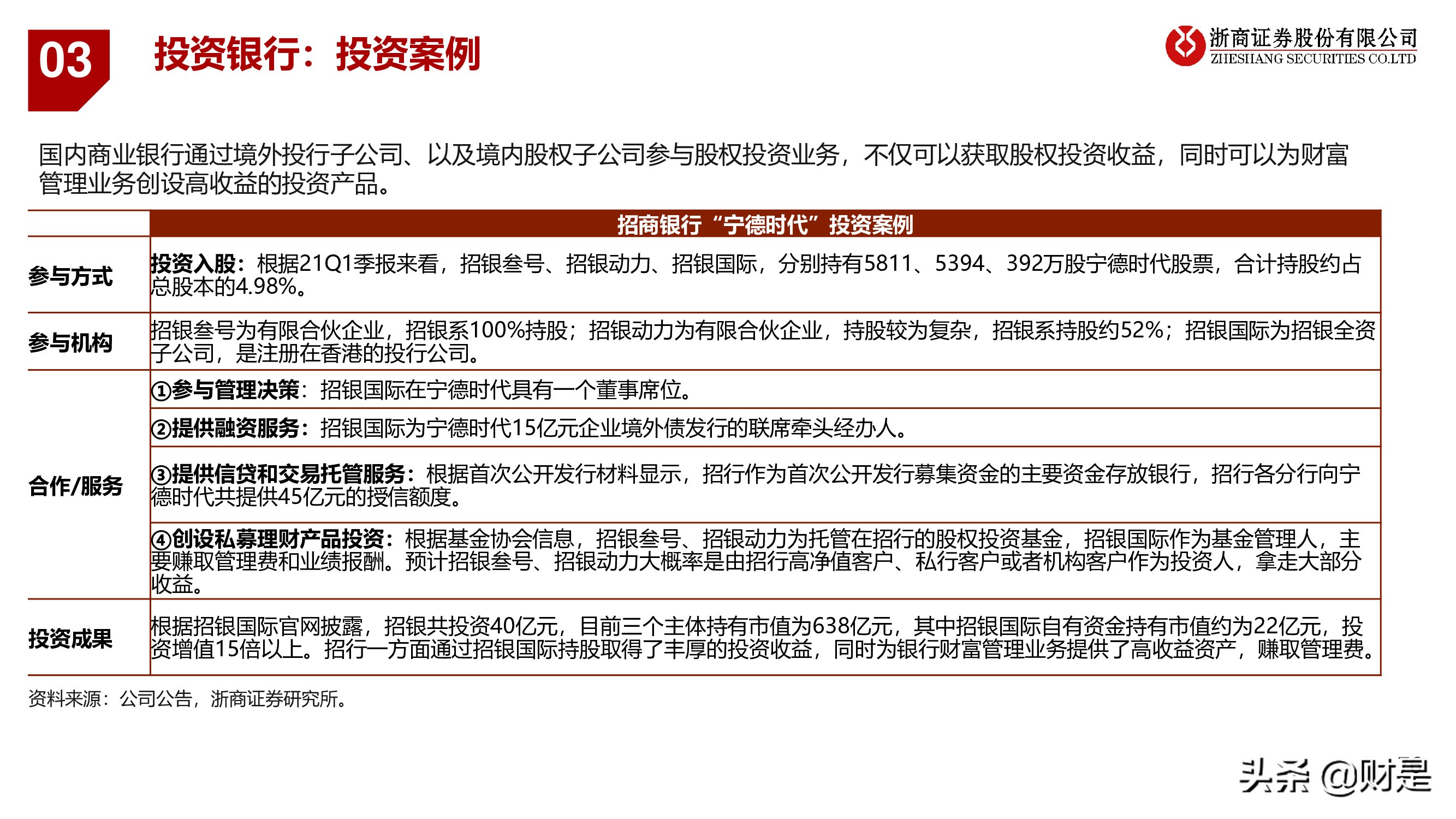 银行业深度报告：重构银行估值体系