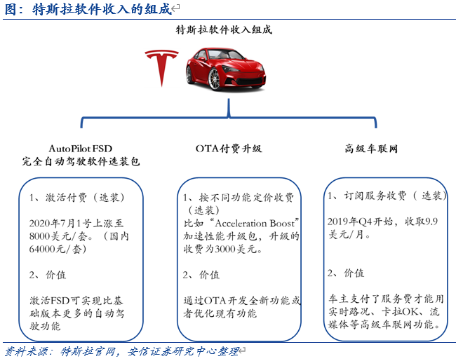 曹德旺和博世“泼冷水”，新能源汽车竞争格局将变