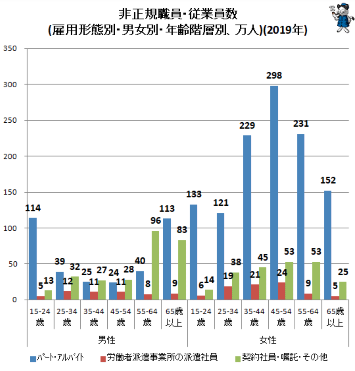 顶尖大学才女失业，沦落色情业陪酒！日本年轻人已经内卷成这样了