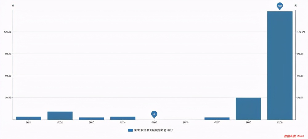 从美国次贷危机形成简谈蚂蚁金服系统性风险