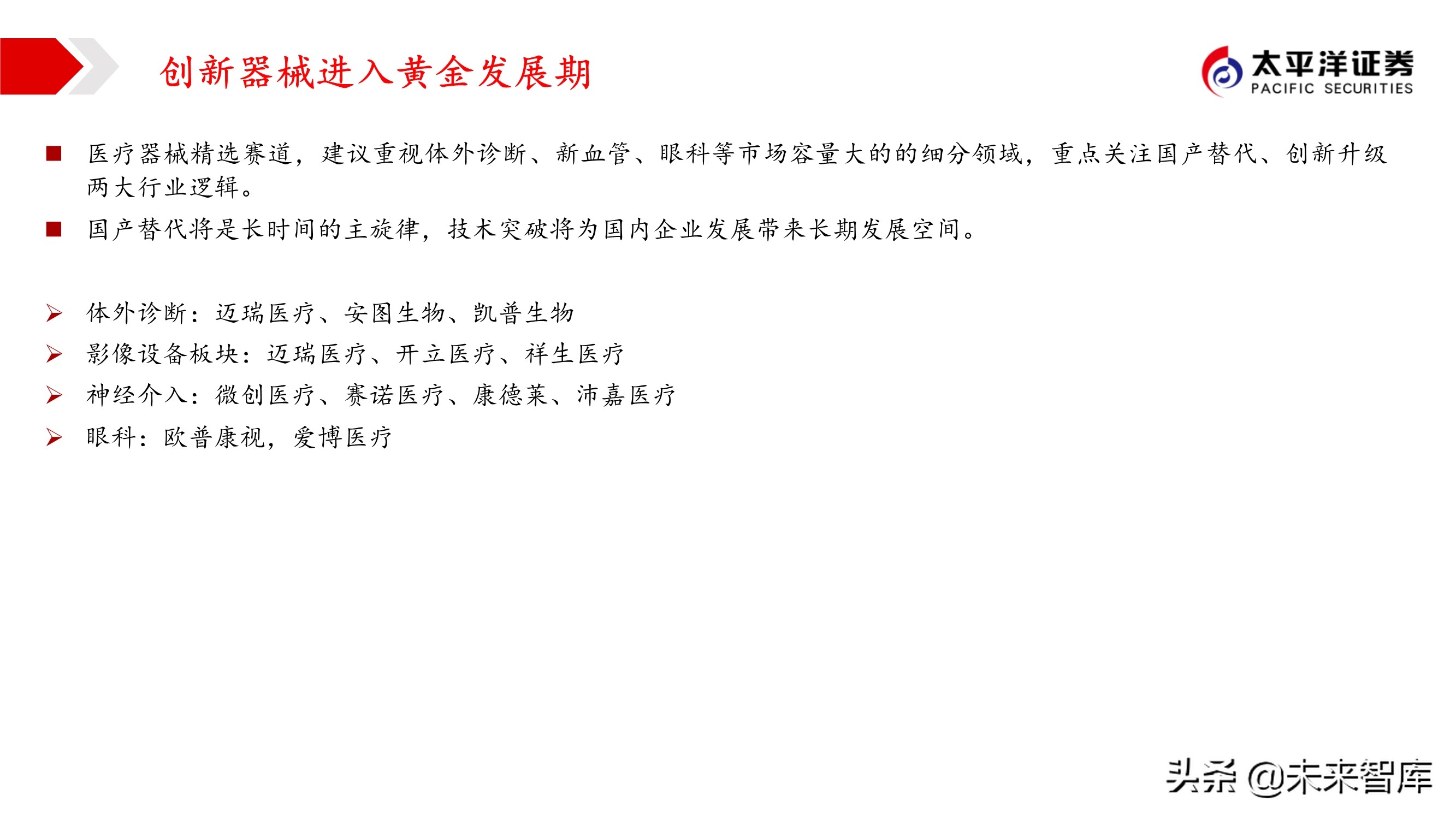 2021年医药行业投资策略：哪些板块可以配置