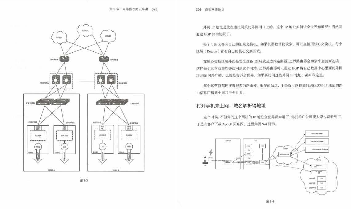 终于有华为技术官用500页笔记，把大学四年没会的网络协议讲清了