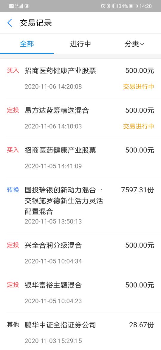 生物医药遭受重挫，还能追吗
