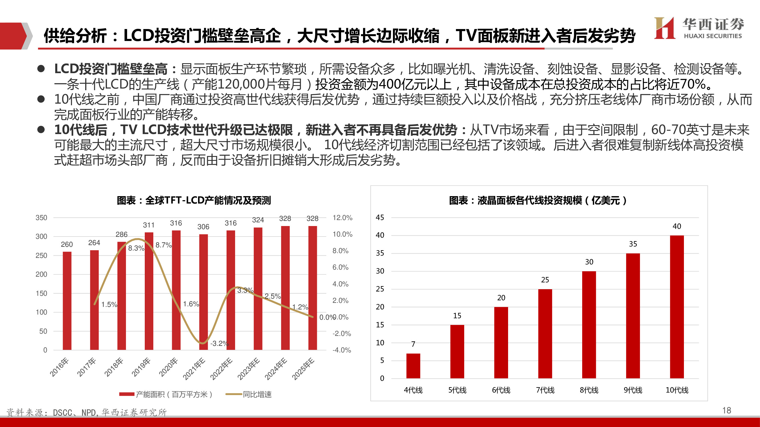 TCL科技深度报告：聚焦高科技、长周期科技赛道