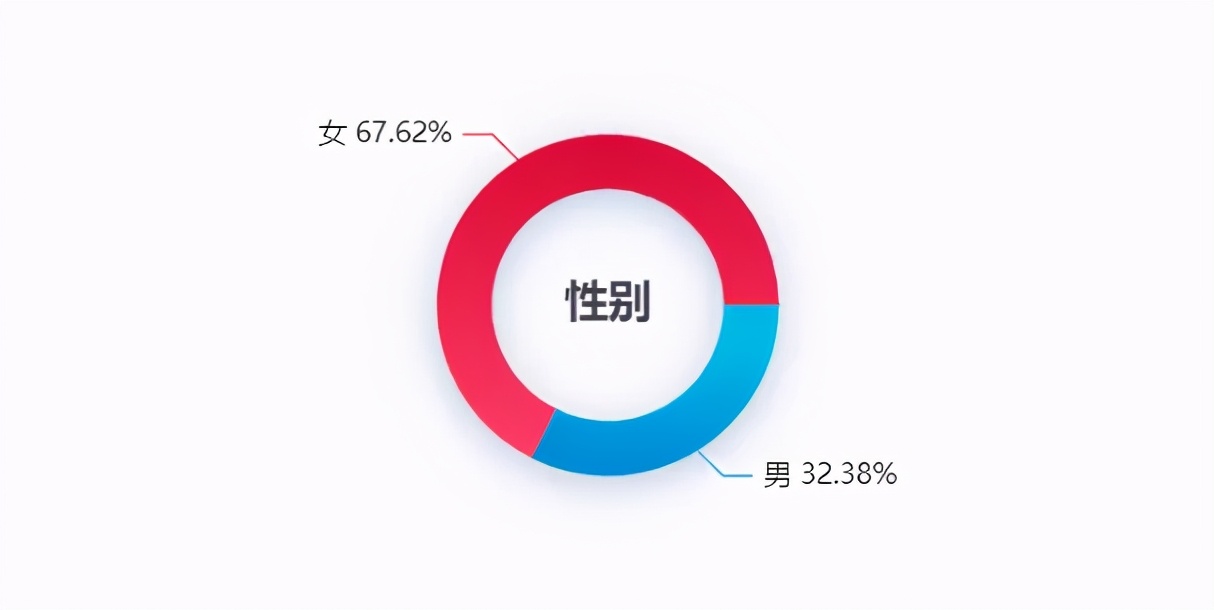 临期食品热销，年轻人畅享“精致穷”