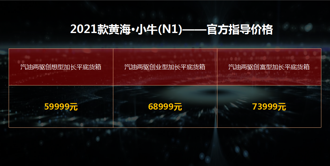 不到6万元起售!黄海3款全新皮卡上市,升级变化超预期