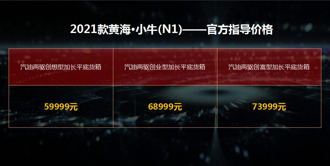 不到6万元起售！黄海3款全新皮卡上市，升级变化超预期