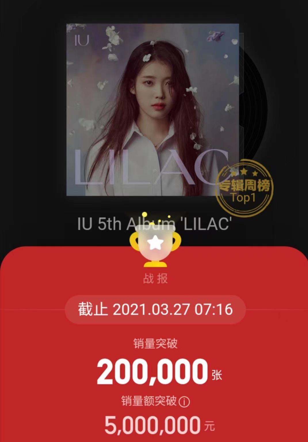 IU新专辑，首日20万中输15万，在中国营销热搜确实有用