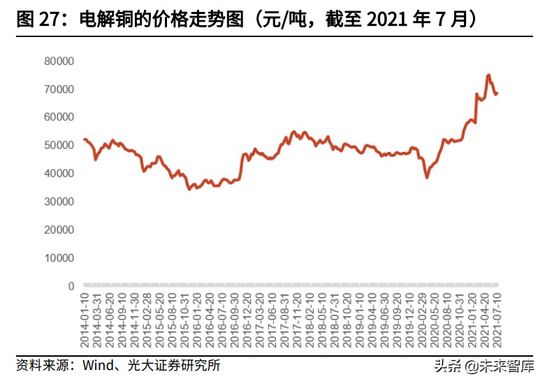 半导体之IC载板产业研究：国产替代加速推进，兴森深南快速成长