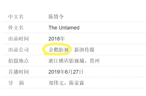 打通IP市场，从此顶流明星批量生产，腾讯是否要称霸流量界？