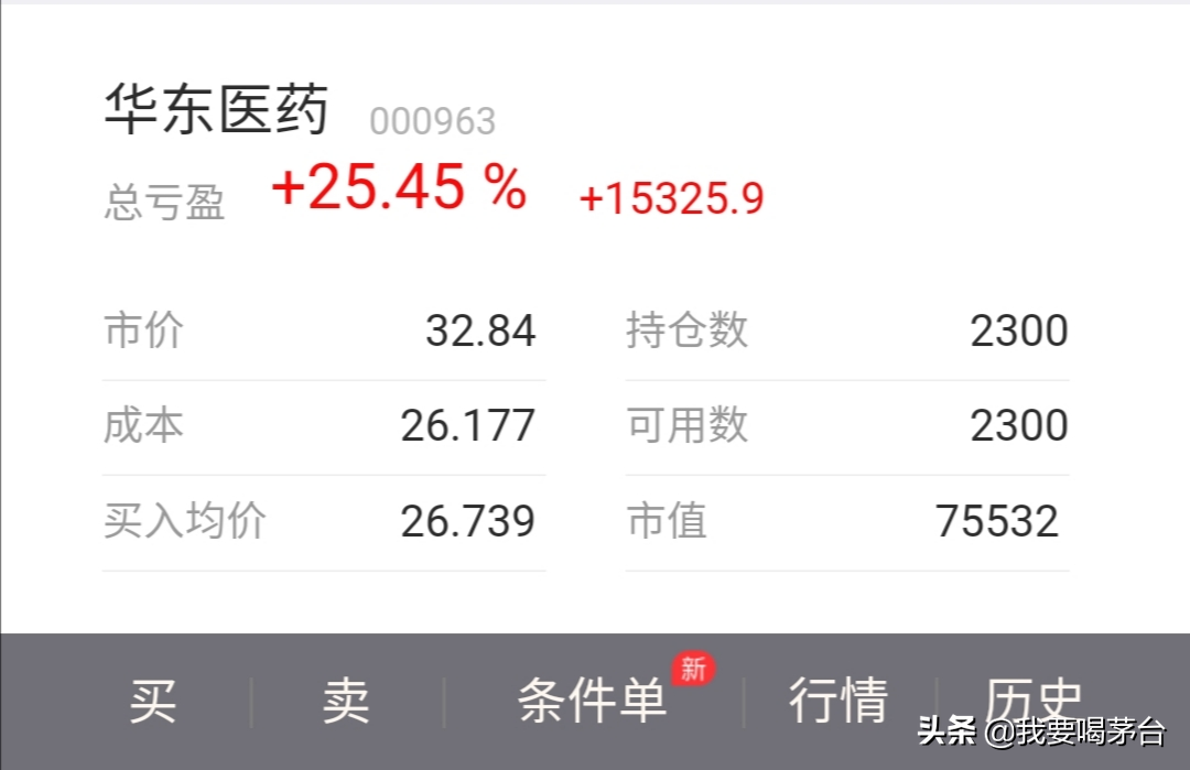 9、10两月账户均亏损，华东医药两个涨停后，账户恢复盈利
