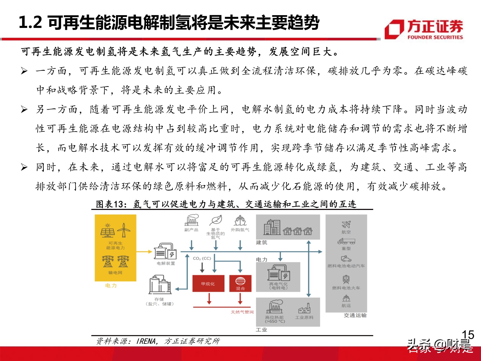 氢能源质子交换膜行业专题研究报告：下游需求增长，市场增量可期