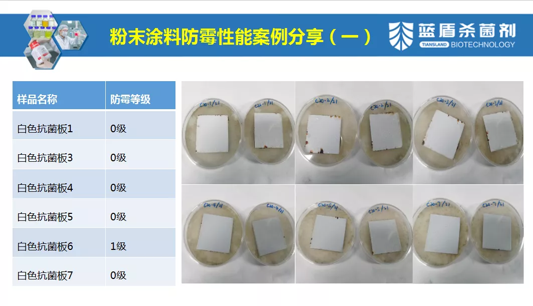 粉末涂料抗菌剂应用与防霉性能案例分享