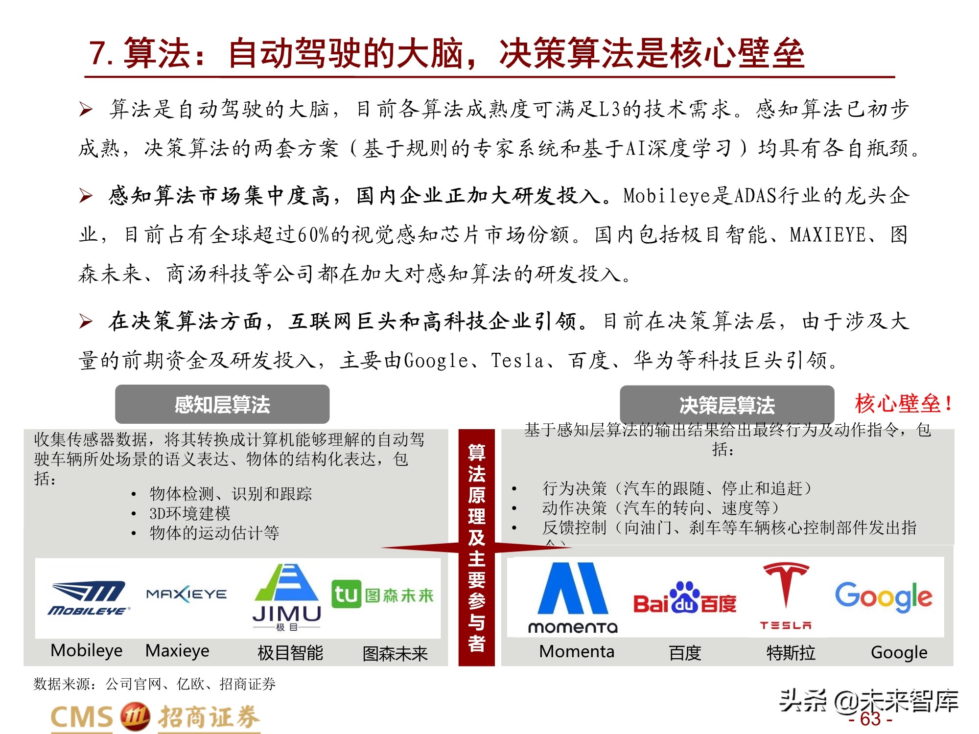 通信行业2021年度投资策略：百转千回，蓄势待发