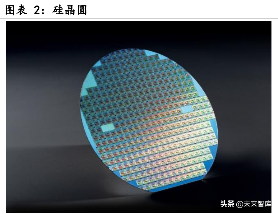 业的基础,其具备半导体性,导电能力介于导体与绝缘体之间