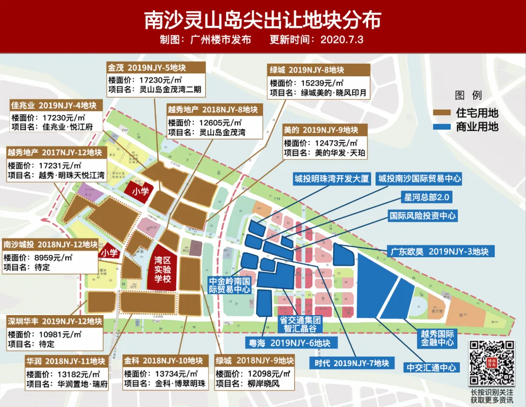 爆场！南沙5大新盘上线！佳兆业、恒大首盘加入战局(图1)