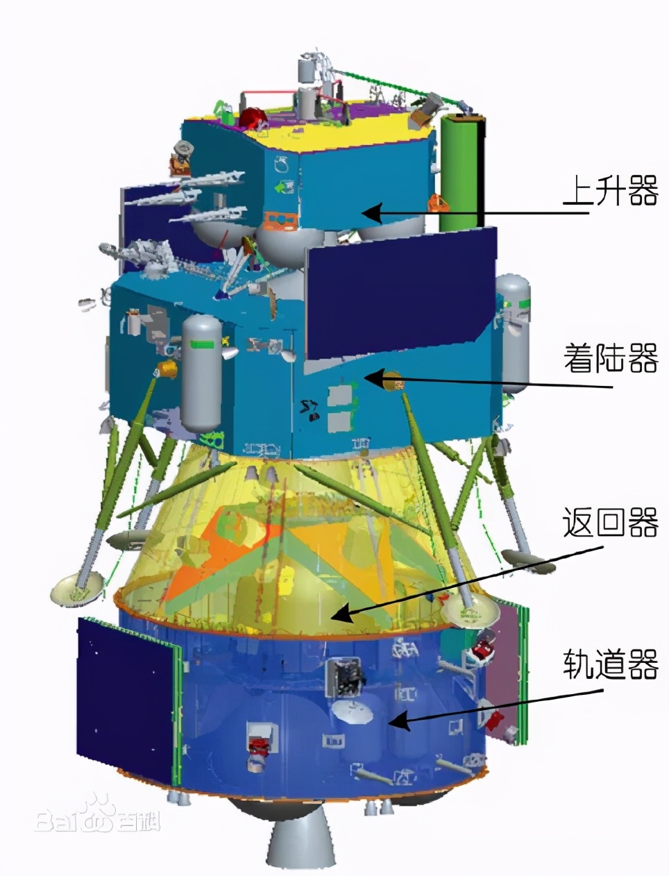 嫦娥五号为何选在吕姆克山区域着陆？“取土”几个关键点解读