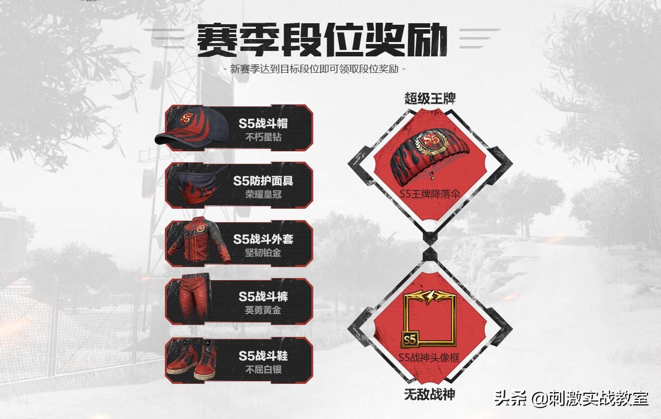刺激战场：老玩家的回忆，S1-S6赛季的奖励，你都知道是什么吗？