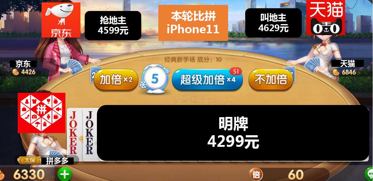 十年前的iPhone 4s店你还记得吗？那时候的价格对比如今的iPhone11还贵