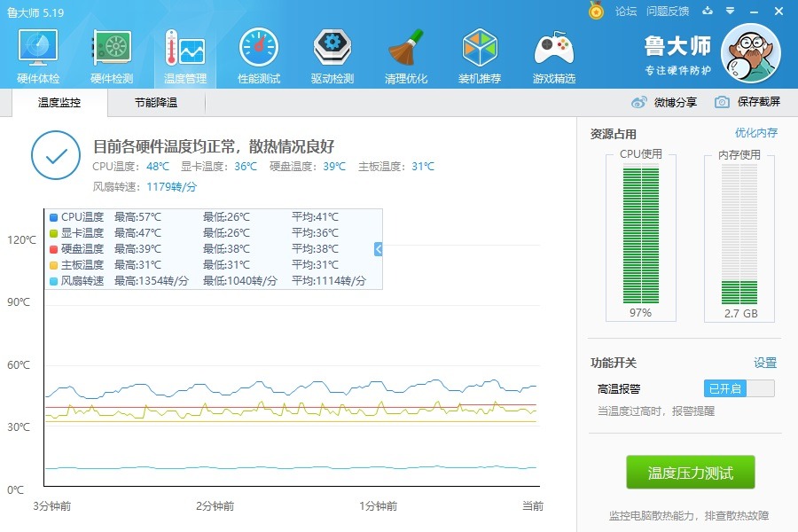 5000块装机：吃鸡、PR都可以，工作娱乐双丰收