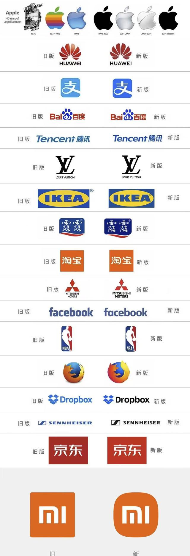 雷军“人傻钱多”，200万买个logo被骗了？那是你不会算账