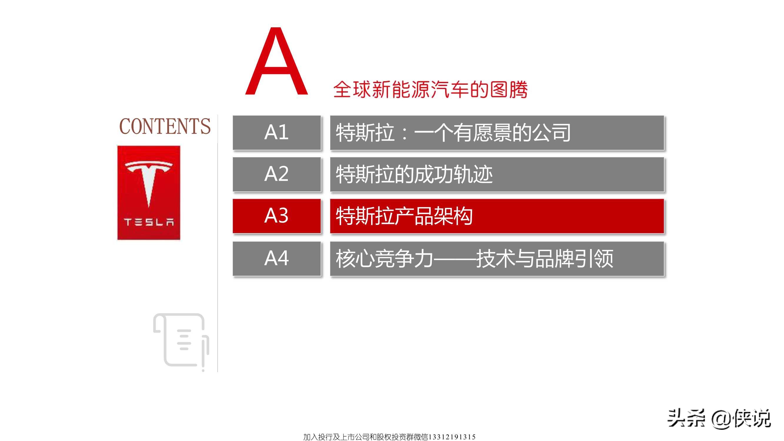 特斯拉远景规划及中国供应链的机遇（119页）