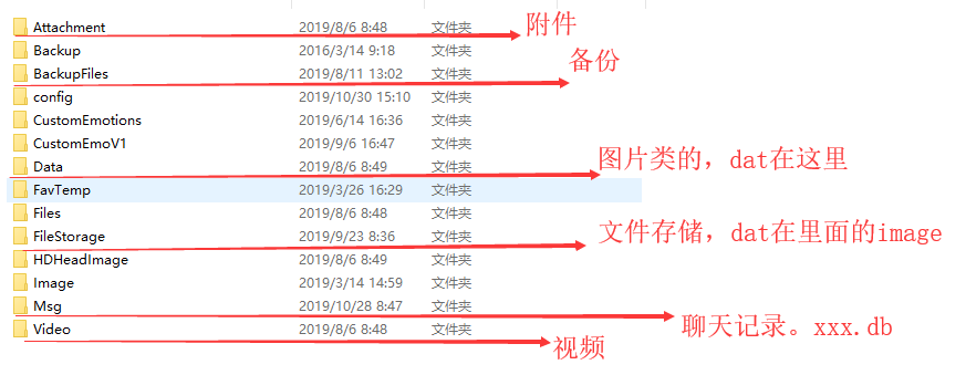 微信dat文件用什么软件打开